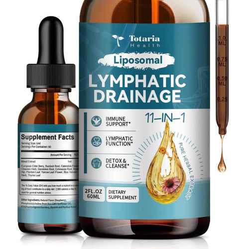 Lymphatic Drainage Drops